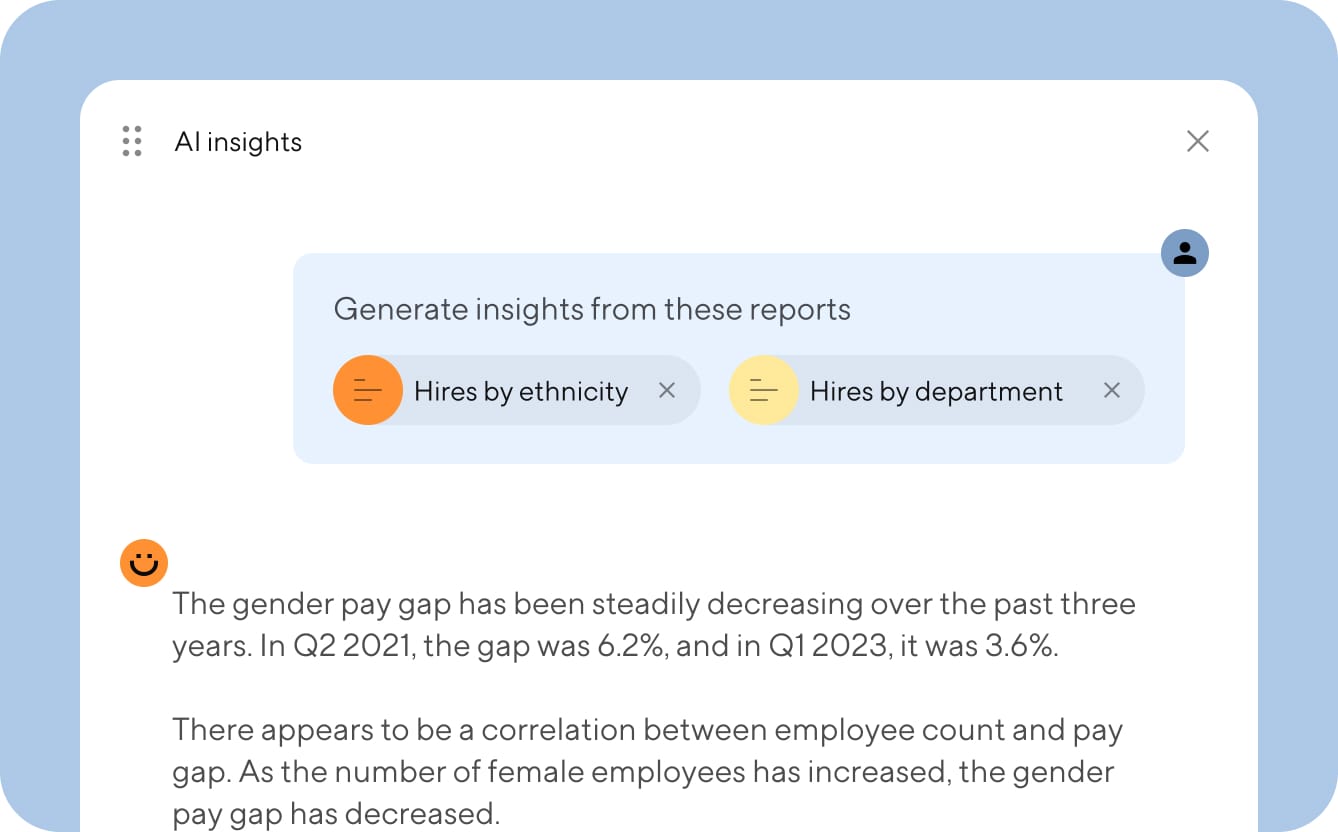 Sample conversation between a Dandi user and AI chat.