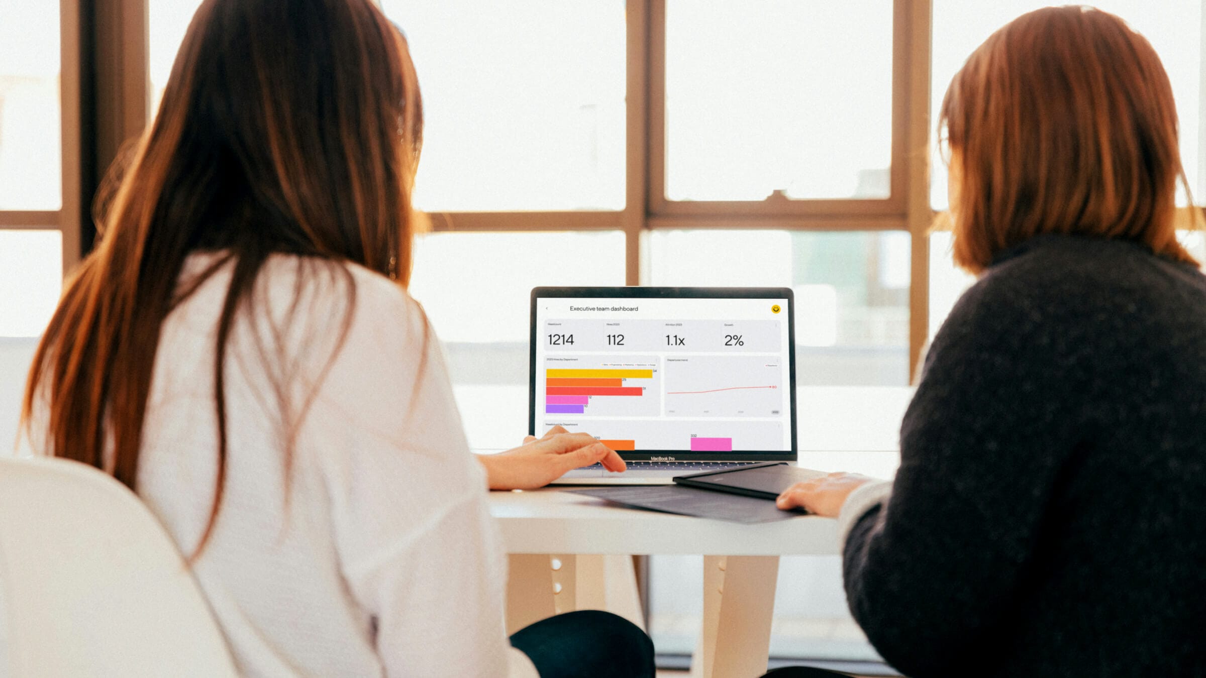 Two people look at a laptop. The screen displays a Dandi Executive team Dashboard, which include key figures, a bar graph, and a line graph.