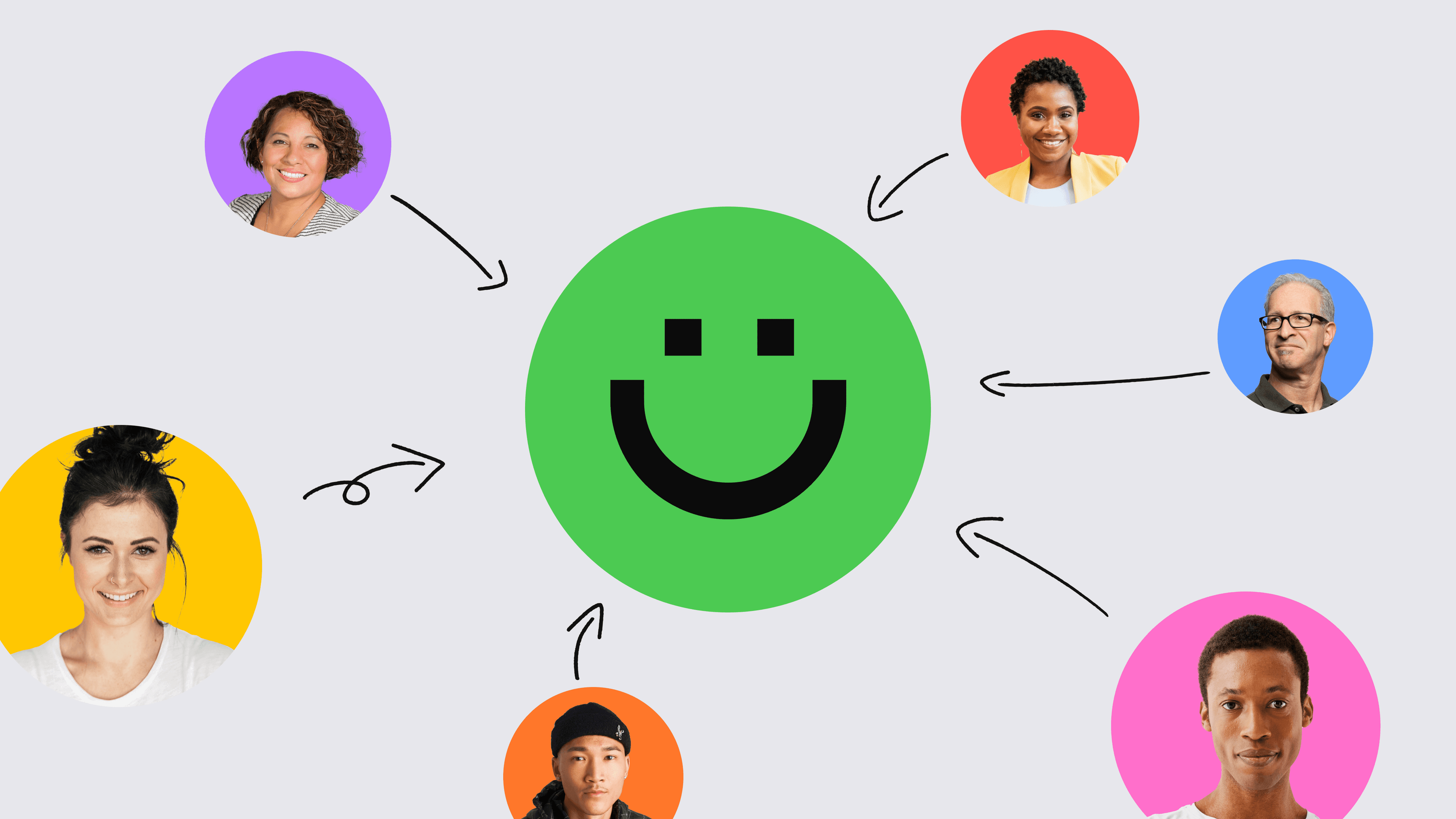 The Dandi smiley, surrounded by headshots of six different people, with arrows pointing from each to the central logo.