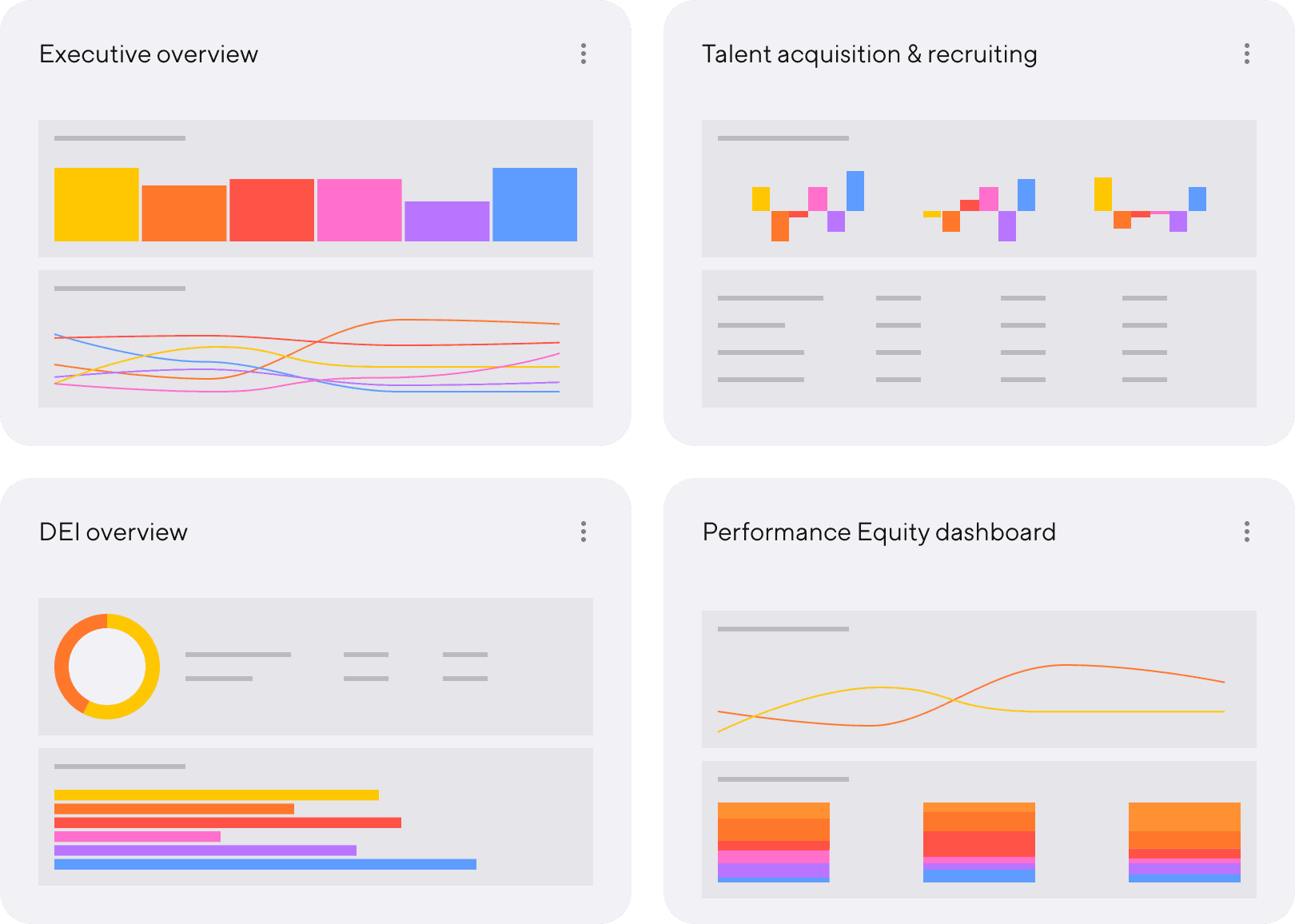 Samples of Dandi dashboards titled Executive overview, Talent acquisition & recruiting, DEI overview, and Performance Equity dashboard and displaying stylized illustrations of analytics including bar graph, line graph, and donut chart.